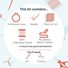 Load image into Gallery viewer, Northern lights embroidery kit